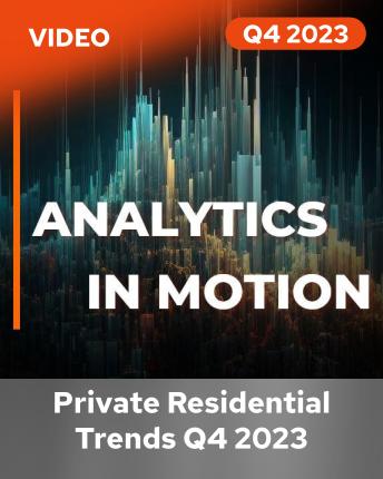 Analytics in Motion | Private Residential Sales Q4 2023